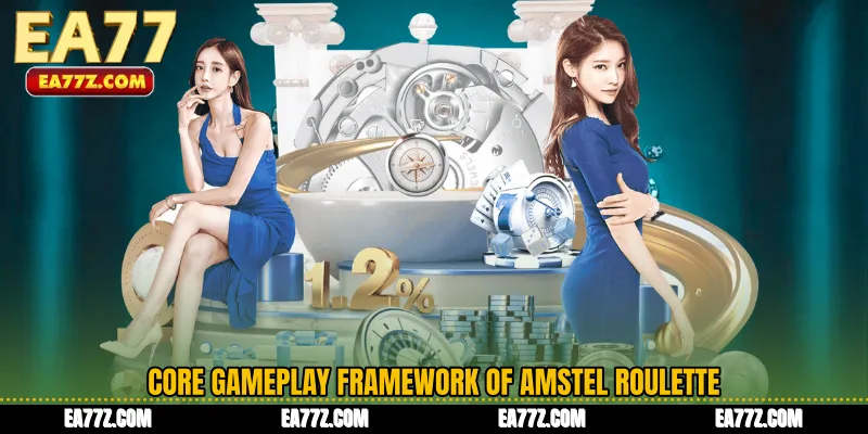 Core Gameplay Framework of Amstel Roulette
