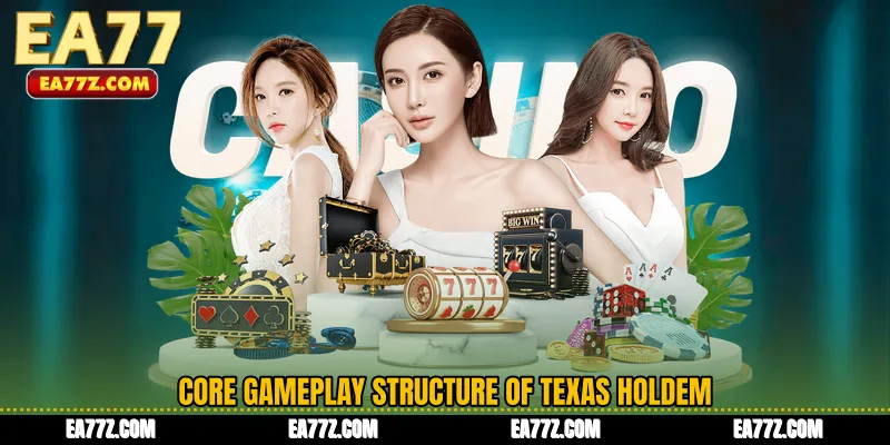 Core Gameplay Structure of Texas Holdem