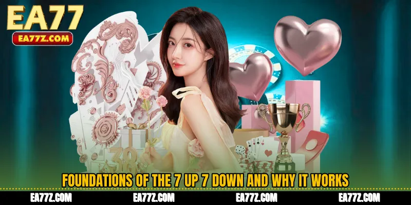 Foundations of the 7 Up 7 Down and Why It Works