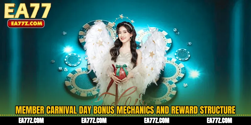 Member Carnival Day Bonus Mechanics and Reward Structure