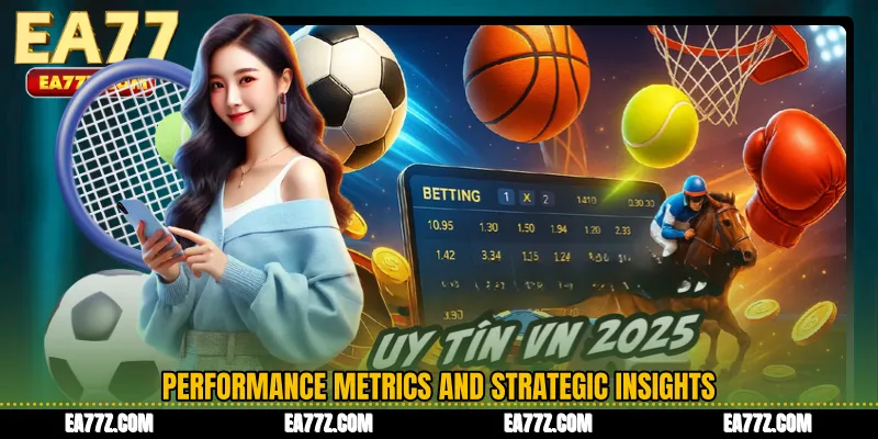 Performance Metrics and Strategic Insights