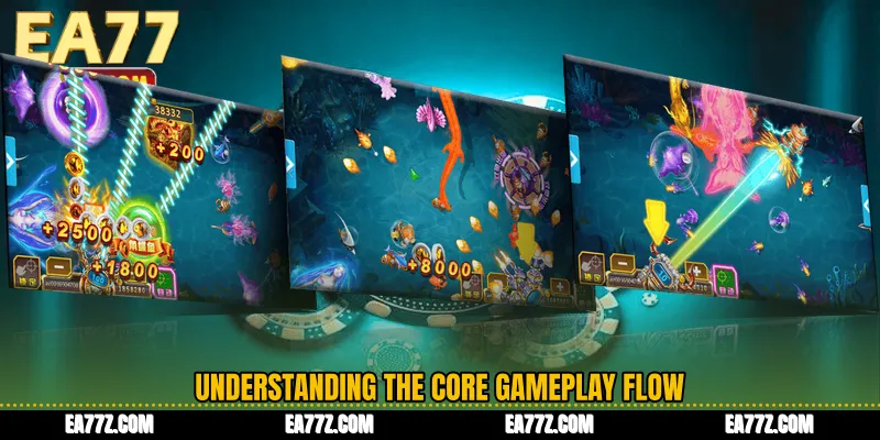Understanding the Core Gameplay Flow